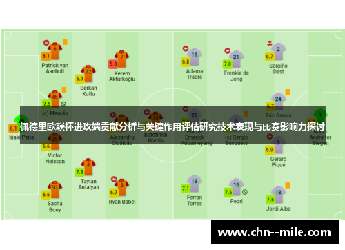 佩德里欧联杯进攻端贡献分析与关键作用评估研究技术表现与比赛影响力探讨