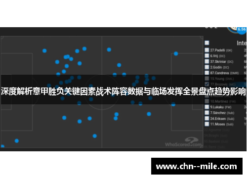 深度解析意甲胜负关键因素战术阵容数据与临场发挥全景盘点趋势影响