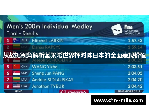 从数据视角解析基米希世界杯对阵日本的全面表现价值