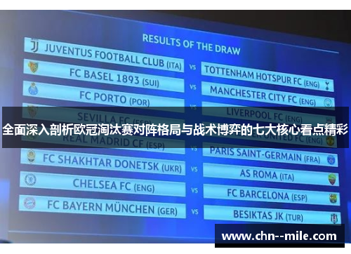 全面深入剖析欧冠淘汰赛对阵格局与战术博弈的七大核心看点精彩