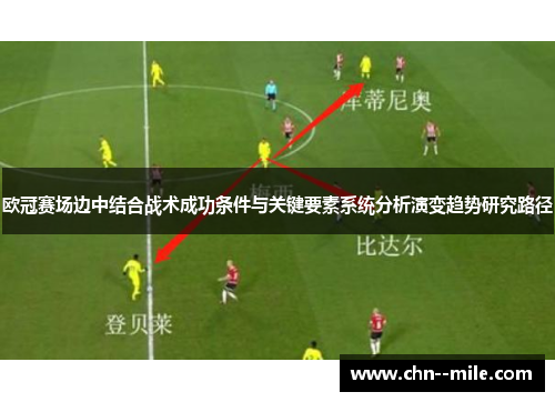 欧冠赛场边中结合战术成功条件与关键要素系统分析演变趋势研究路径